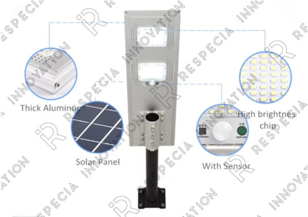 Solar LED Lights - Image 15