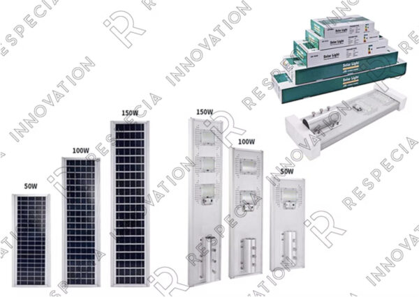 Solar LED Lights - Image 7