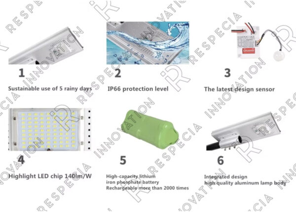 Solar LED Lights - Image 8