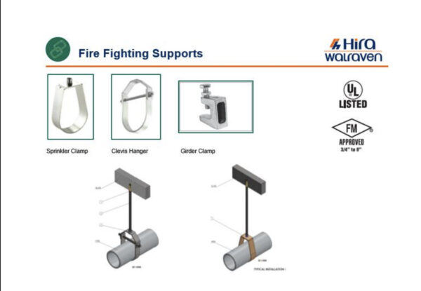 Diamond Walraven’s Installation Systems - Image 5