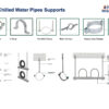 Diamond Walraven’s Installation Systems - Image 6