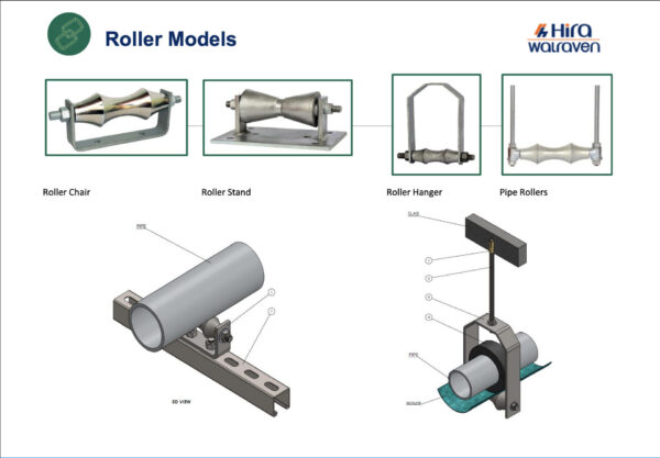 Diamond Walraven’s Installation Systems - Image 7