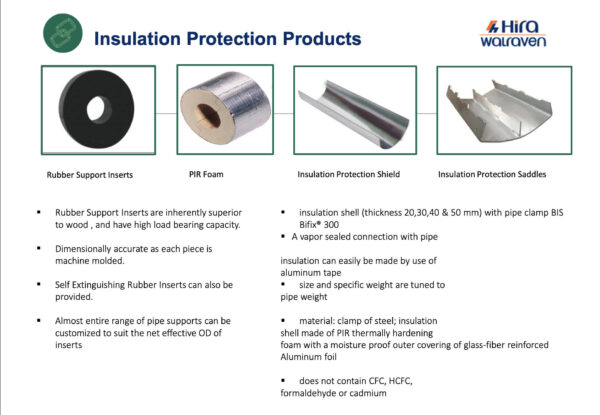 Diamond Walraven’s Installation Systems - Image 8