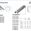 Diamond Walraven’s Installation Systems - Image 9