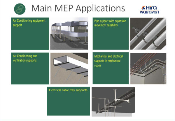 Diamond Walraven’s Installation Systems - Image 10