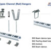 Diamond Walraven’s Installation Systems - Image 12