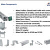 Diamond Walraven’s Installation Systems - Image 14