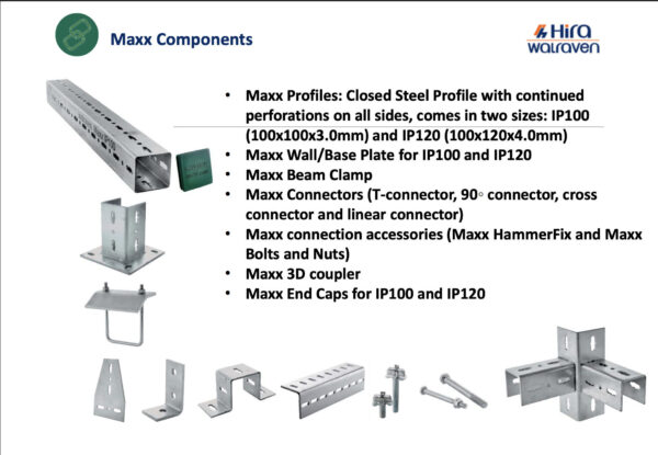 Diamond Walraven’s Installation Systems - Image 14