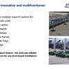 Diamond Walraven’s Installation Systems - Image 18