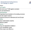 Diamond Walraven’s Installation Systems - Image 19