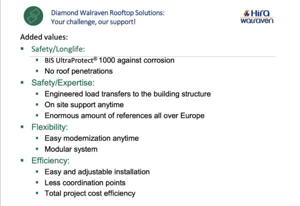 Diamond Walraven’s Installation Systems - Image 19