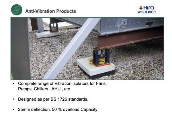 Diamond Walraven’s Installation Systems - Image 28