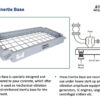 Diamond Walraven’s Installation Systems - Image 30