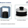Diamond Walraven’s Installation Systems - Image 31