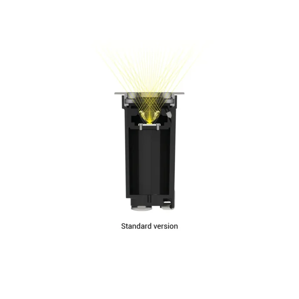 Uplights - Image 2
