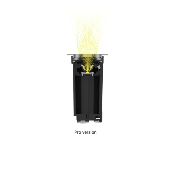 Uplights - Image 5